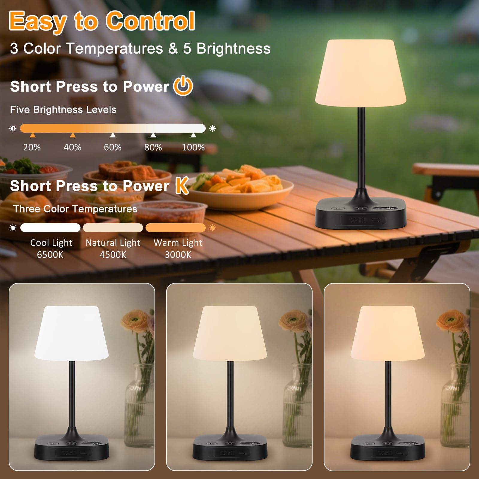 Webcem IP65 Waterproof Shower Lamp, 8000mAh Battery Operated Cordless Table Lamp, USB Rechargeable Bedside Light with LED Display, 3 Colors & 5 Brightness Dimmable Night Light for Bathroom