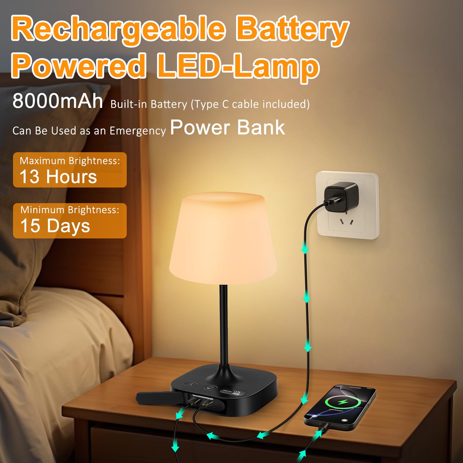 Webcem IP65 Waterproof Shower Lamp, 8000mAh Battery Operated Cordless Table Lamp, USB Rechargeable Bedside Light with LED Display, 3 Colors & 5 Brightness Dimmable Night Light for Bathroom